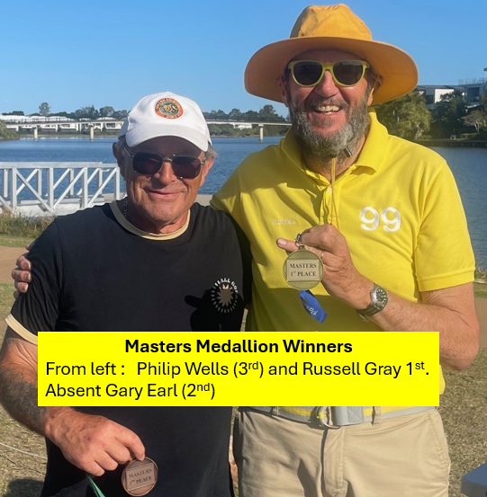 Masters med winners finalCapture